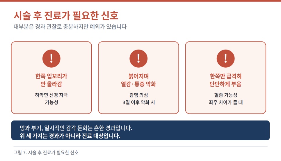 시술 전에 확인하는 것
